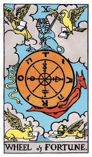 Das Rad des Schicksals – Rider-Waite-Tarot